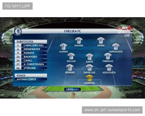 02欧冠联赛(欧冠联赛排名积分榜)sports